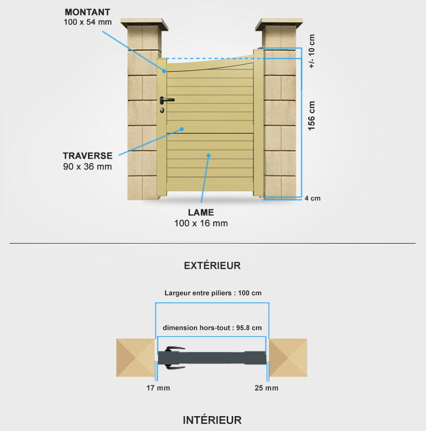 Descriptif détaillé portillon aluminium cl15