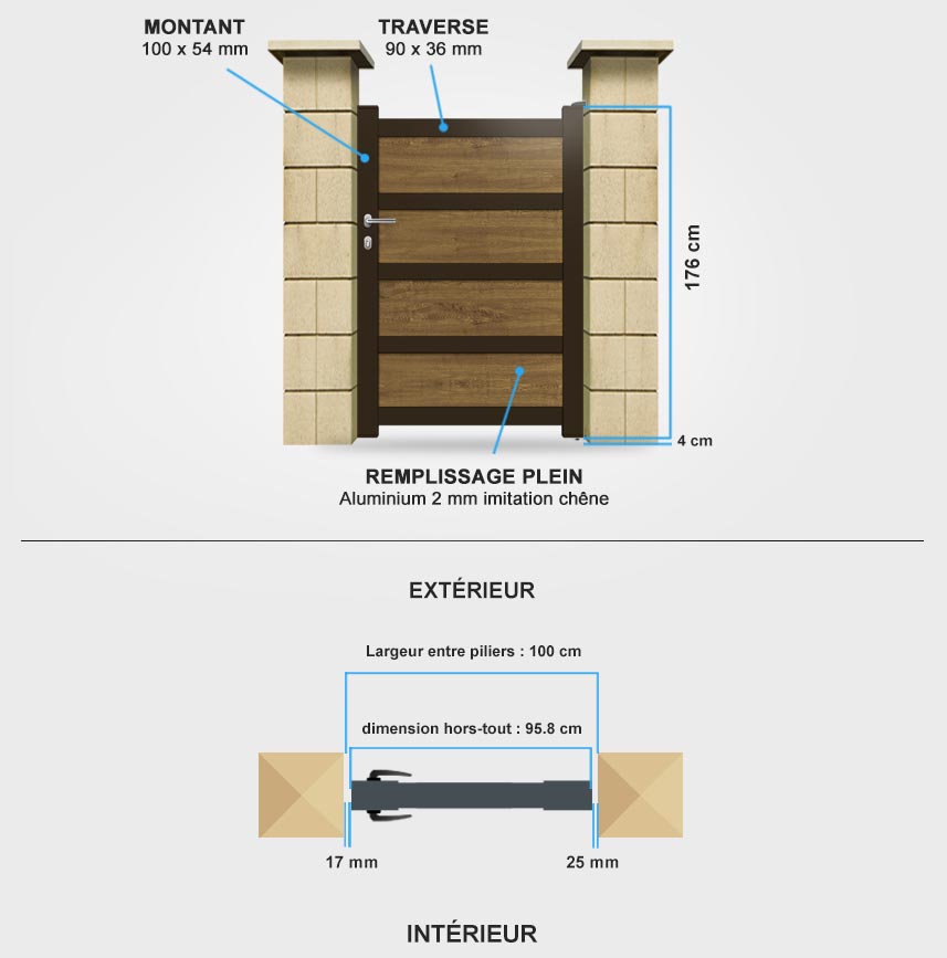 Descriptif détaillé portillon aluminium MD02C