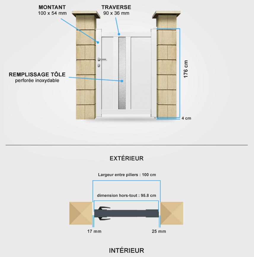 Descriptif détaillé portillon aluminium MD04