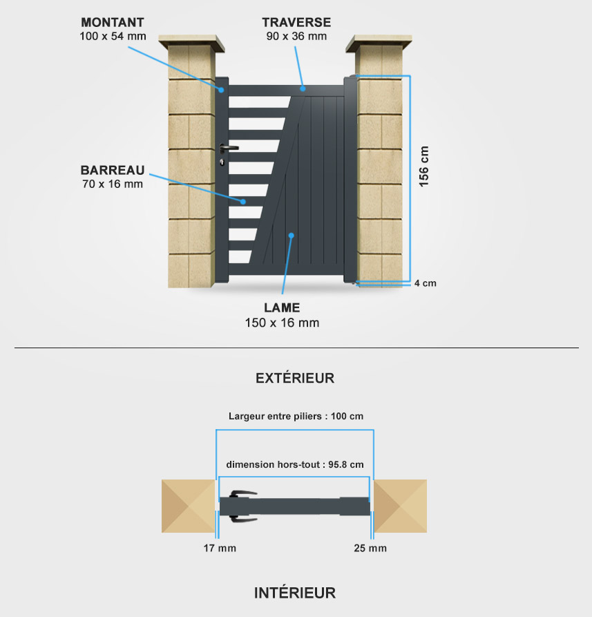 Descriptif détaillé portillon aluminium SM02