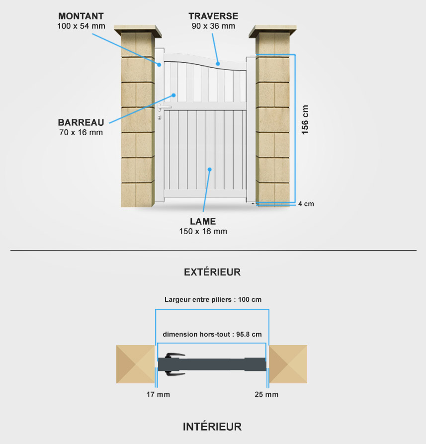 Descriptif détaillé portillon aluminium SM13