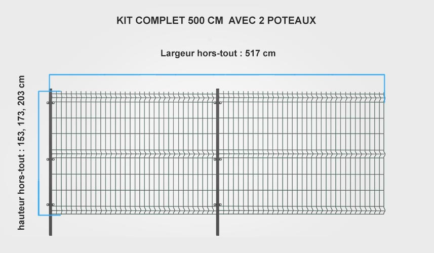 Descriptif de fabrication kit grillage rigide occultant 500 cm