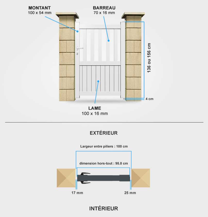 Descriptif détaillé portillon aluminium CL01