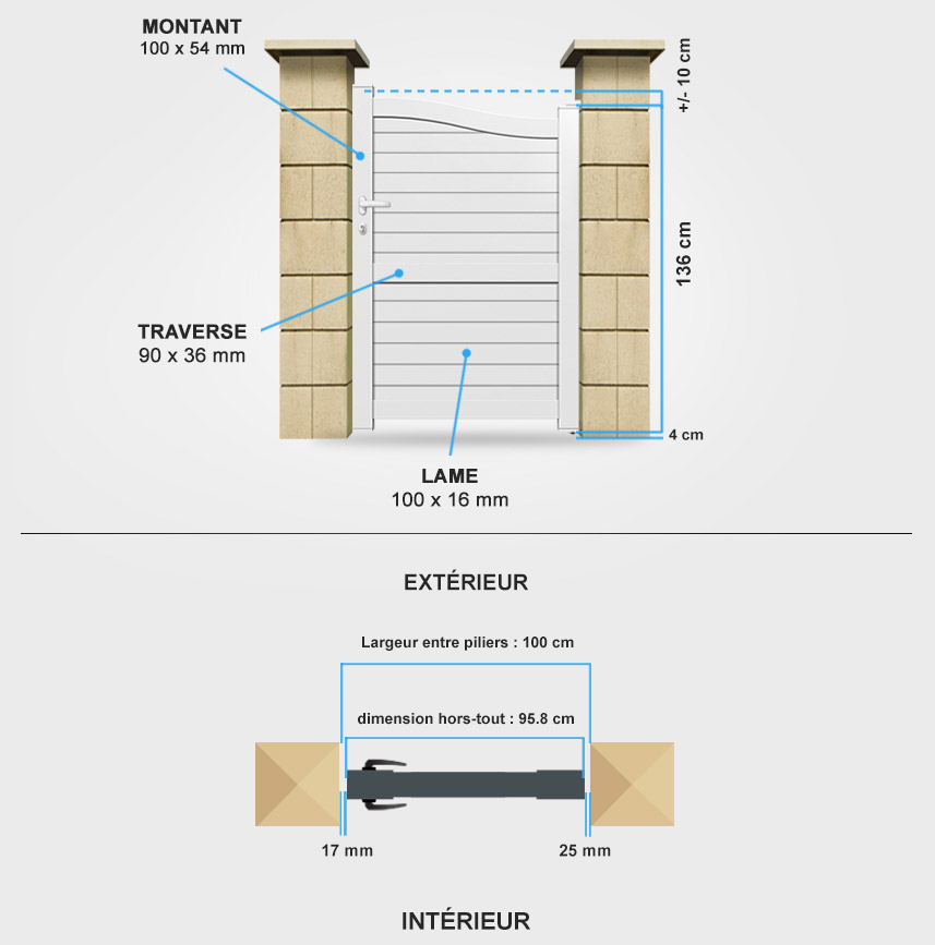 Descriptif détaillé portillon aluminium CL14