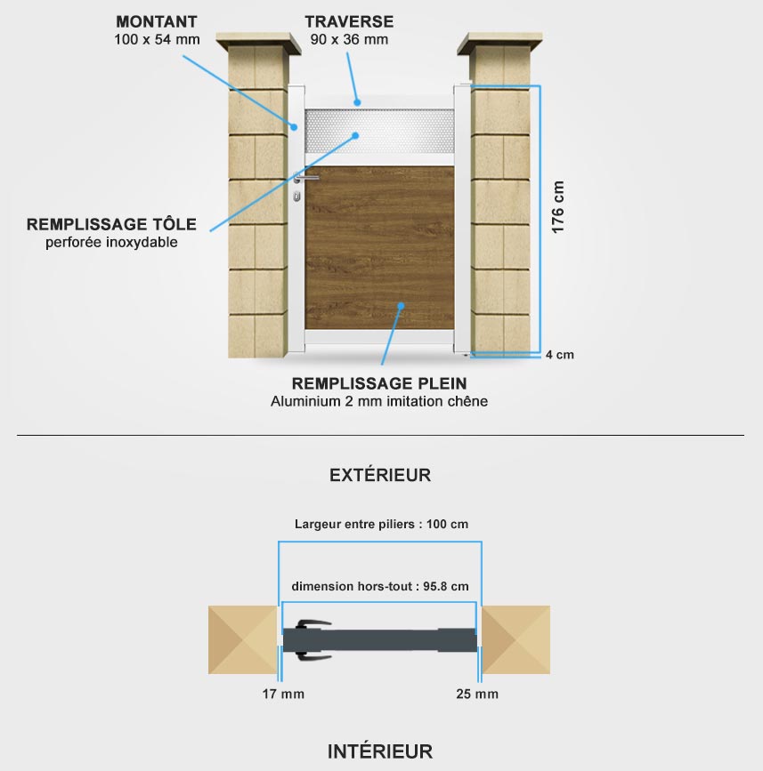 Descriptif détaillé portillon aluminium MD05