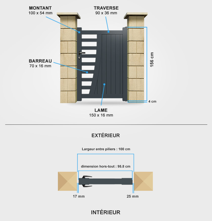 Descriptif détaillé portillon aluminium SM01