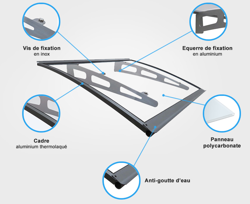 Descriptif de quincaillerie auvent aluminium Orel