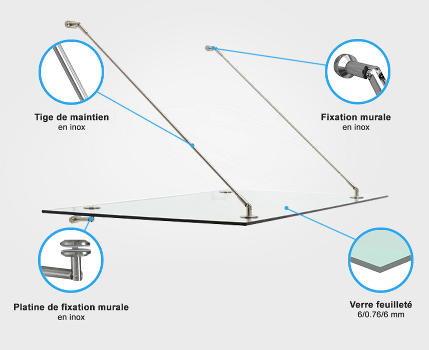 Descriptif de quincaillerie auvent aluminium Otis