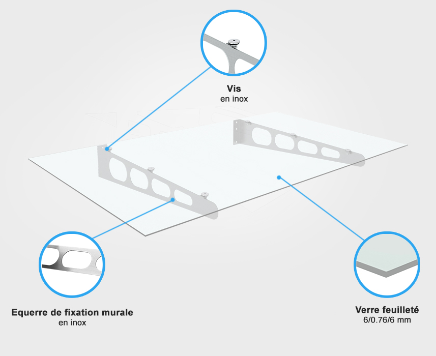 Descriptif de quincaillerie auvent aluminium Owen