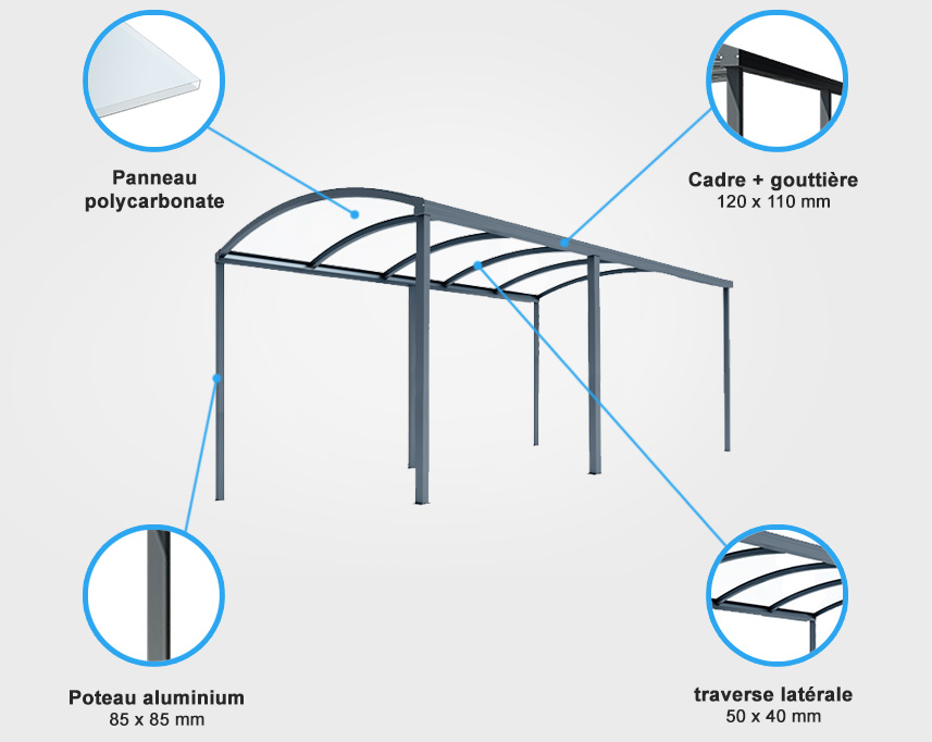 Descriptif de quincaillerie carport aluminium autoportée