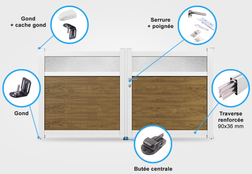 Descriptif détaillé portail battant MD05