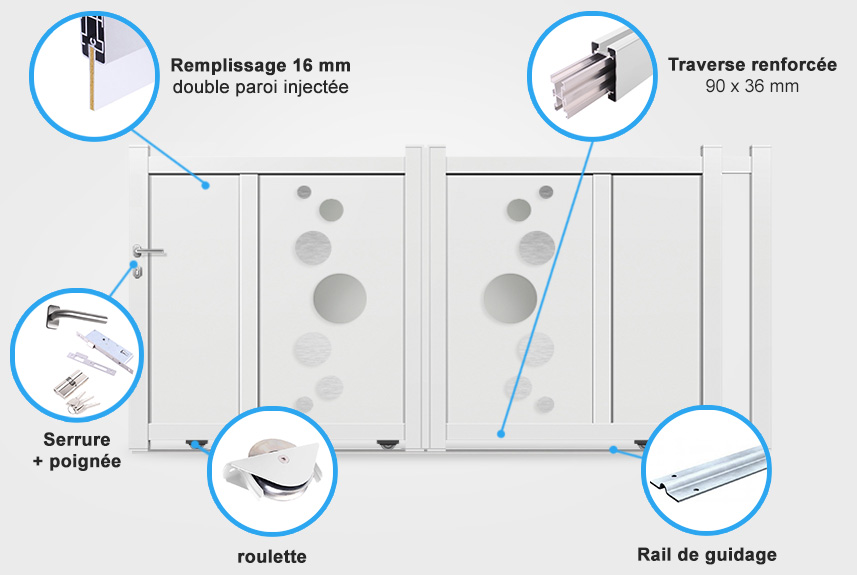 Descriptif détaillé portail coulissant DS02