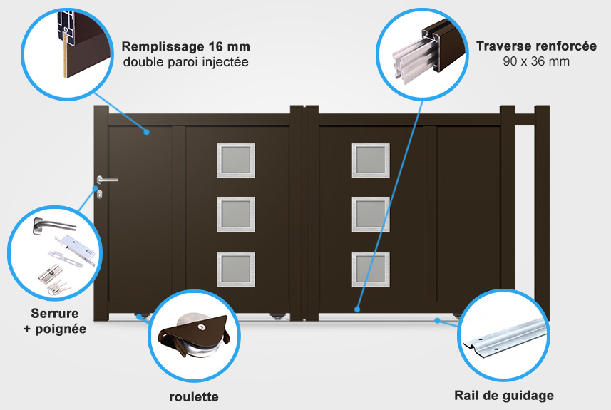 Descriptif détaillé portail coulissant DS03