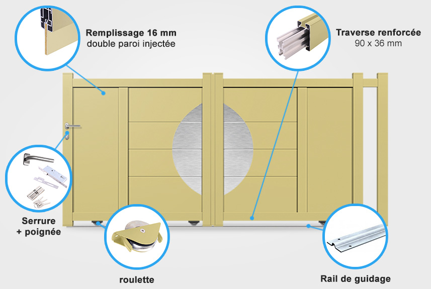 Descriptif détaillé portail coulissant DS08