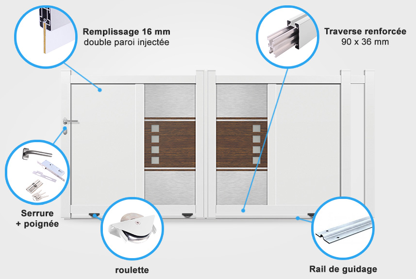 Descriptif détaillé portail coulissant DS09