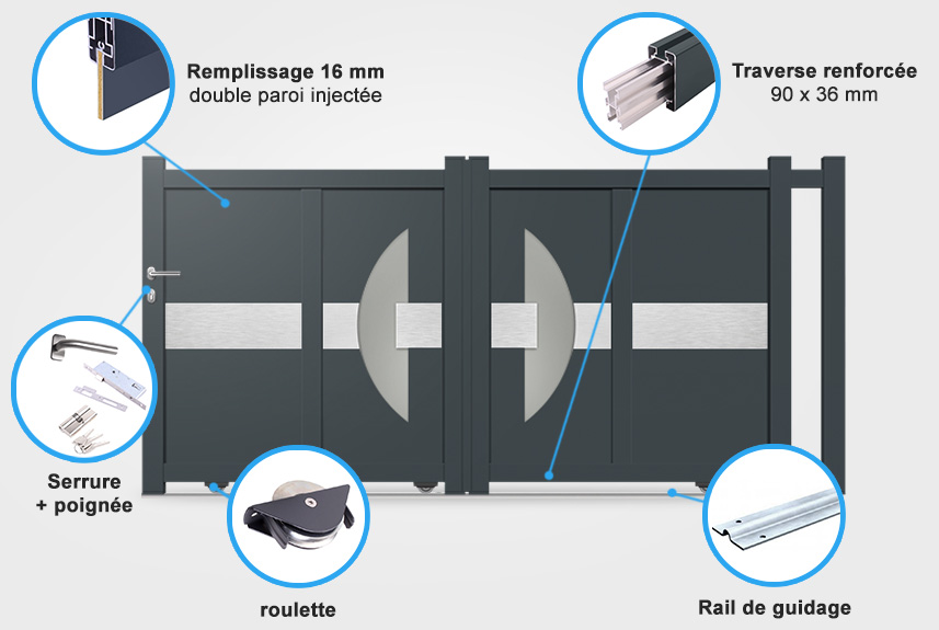 Descriptif détaillé portail coulissant DS10