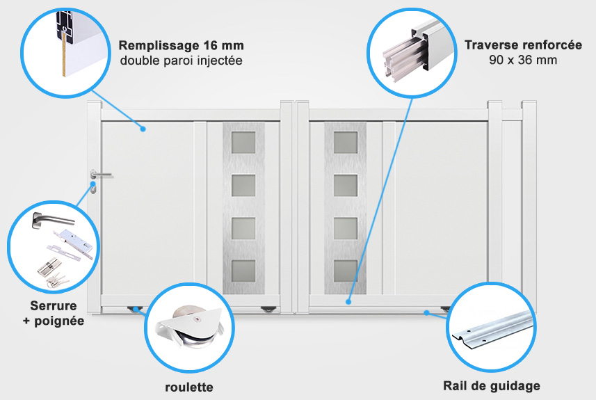 Descriptif détaillé portail coulissant DS14