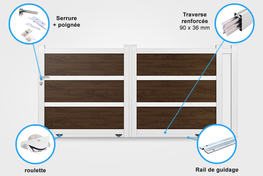 Descriptif détaillé portail battant MD01 C