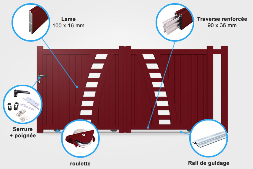 Descriptif détaillé portail coulissant SM04