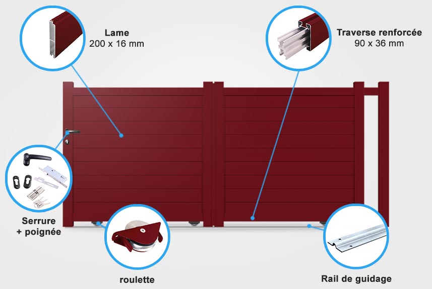 Descriptif détaillé portail coulissant SM11