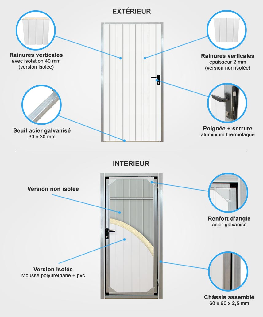 Porte de service blanche pour porte de garage basculante et battante - Porte  de service