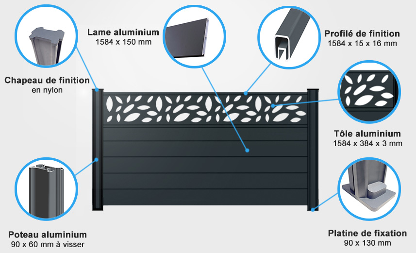 Descriptif de quincaillerie palissade aluminium angle spéciaux classic pour angle spéciau