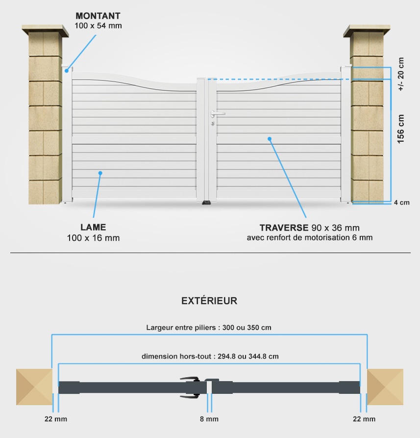 Descriptif détaillé portail coulissant CL16