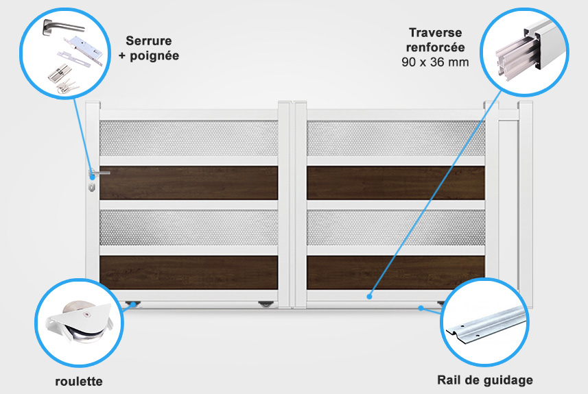 Descriptif détaillé portail coulissant MD02 A