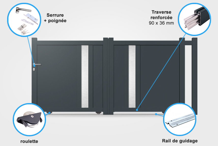 Descriptif détaillé portail coulissant MD004