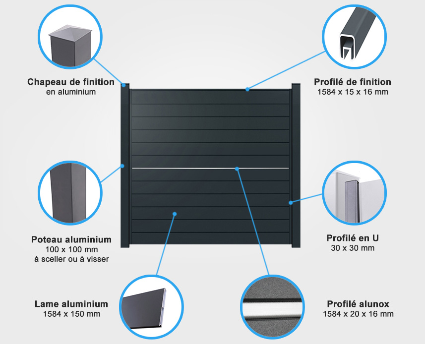 Descriptif de quincaillerie palissade aluminium Alaska