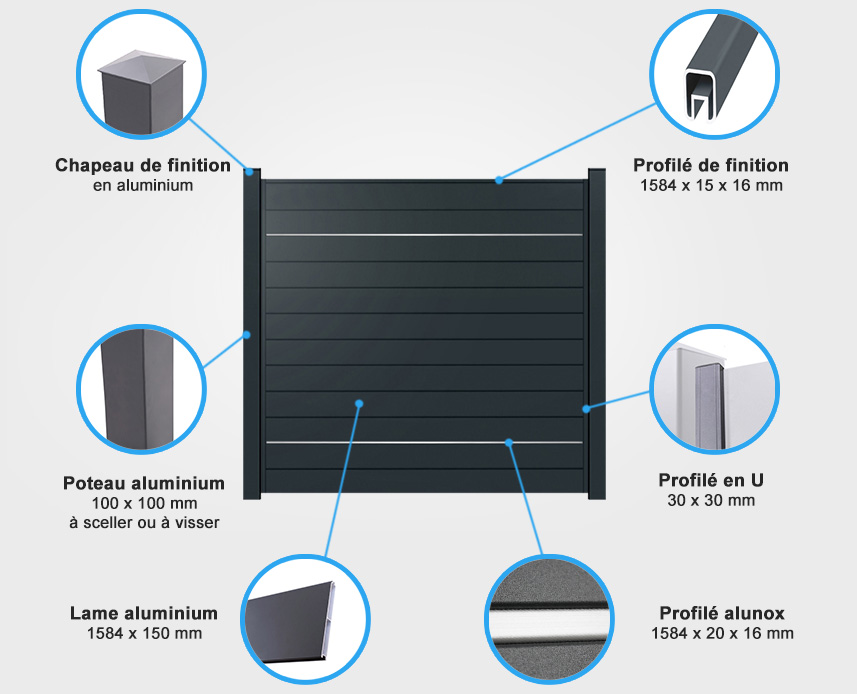 Descriptif de quincaillerie palissade aluminium Sierre