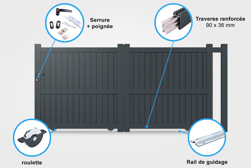 Descriptif détaillé portail coulissant BA11