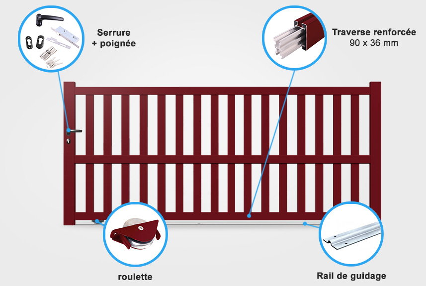 Descriptif détaillé portail coulissant CL09