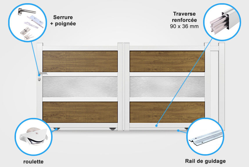 Descriptif détaillé portail coulissant MD01 A