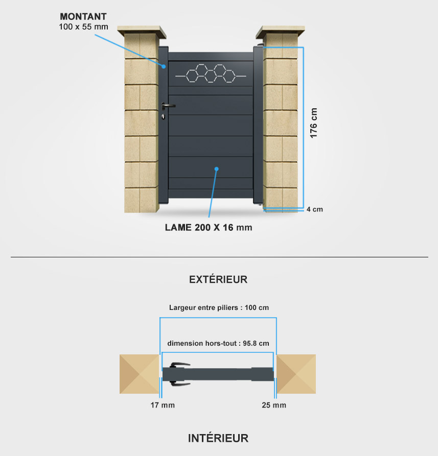Descriptif détaillé portillon aluminium Lotus
