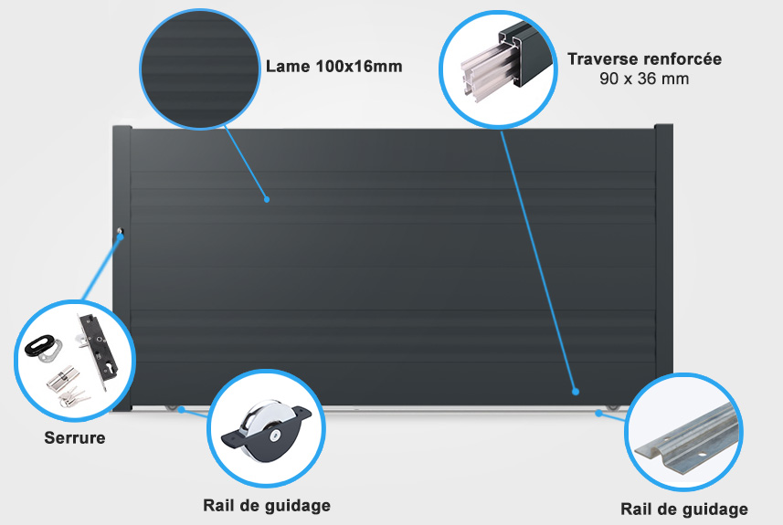 Descriptif détaillé portail coulissant Lotus