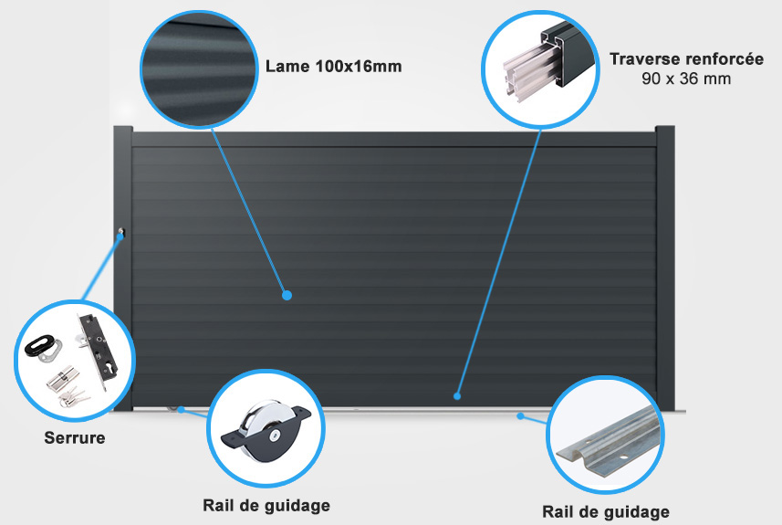 Descriptif détaillé portail coulissant Lotus