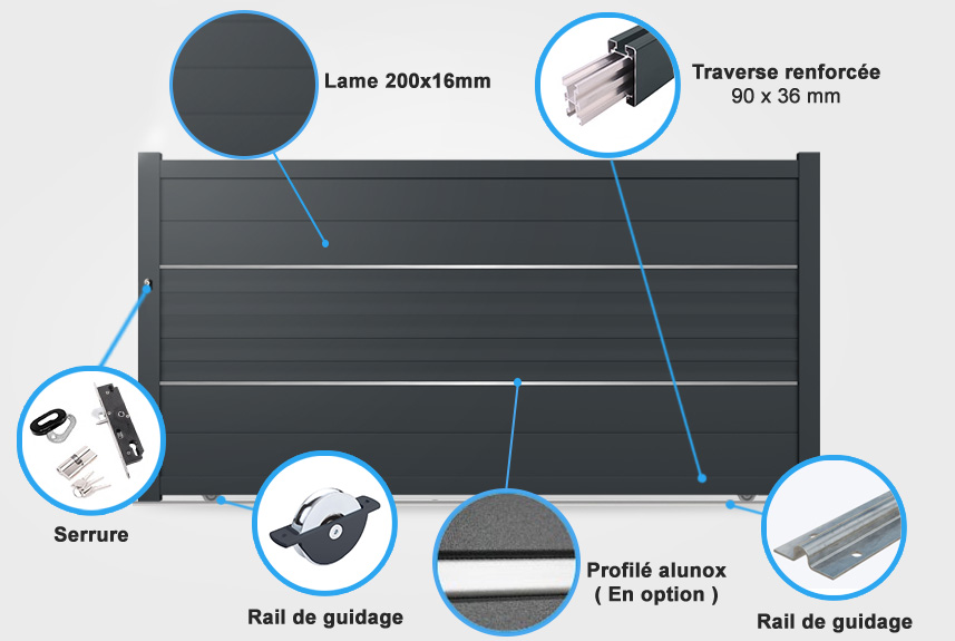Détails portail coulissant Lotus Descriptif détaillé portail coulissant Lotus