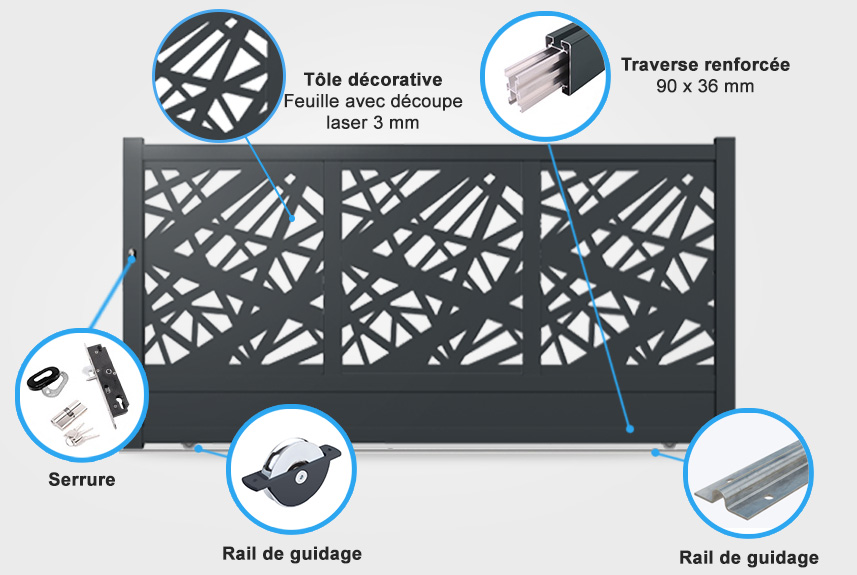 Descriptif détaillé portail coulissant Lotus