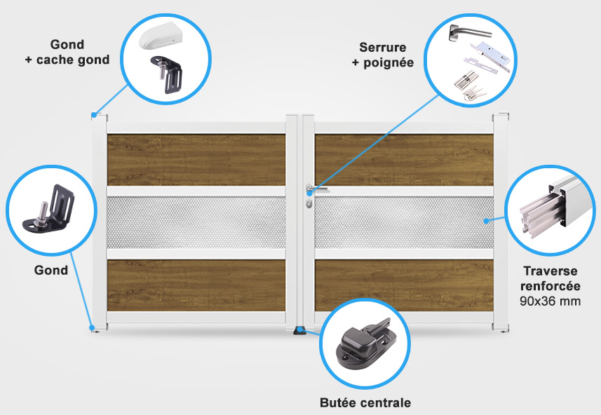 Descriptif détaillé portail battant MD01A