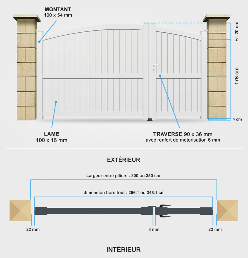 Descriptif détaillé portail battant CL06 asymétrique