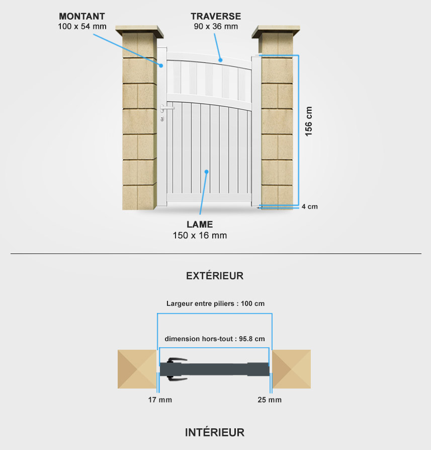 Descriptif détaillé portillon aluminium SM06