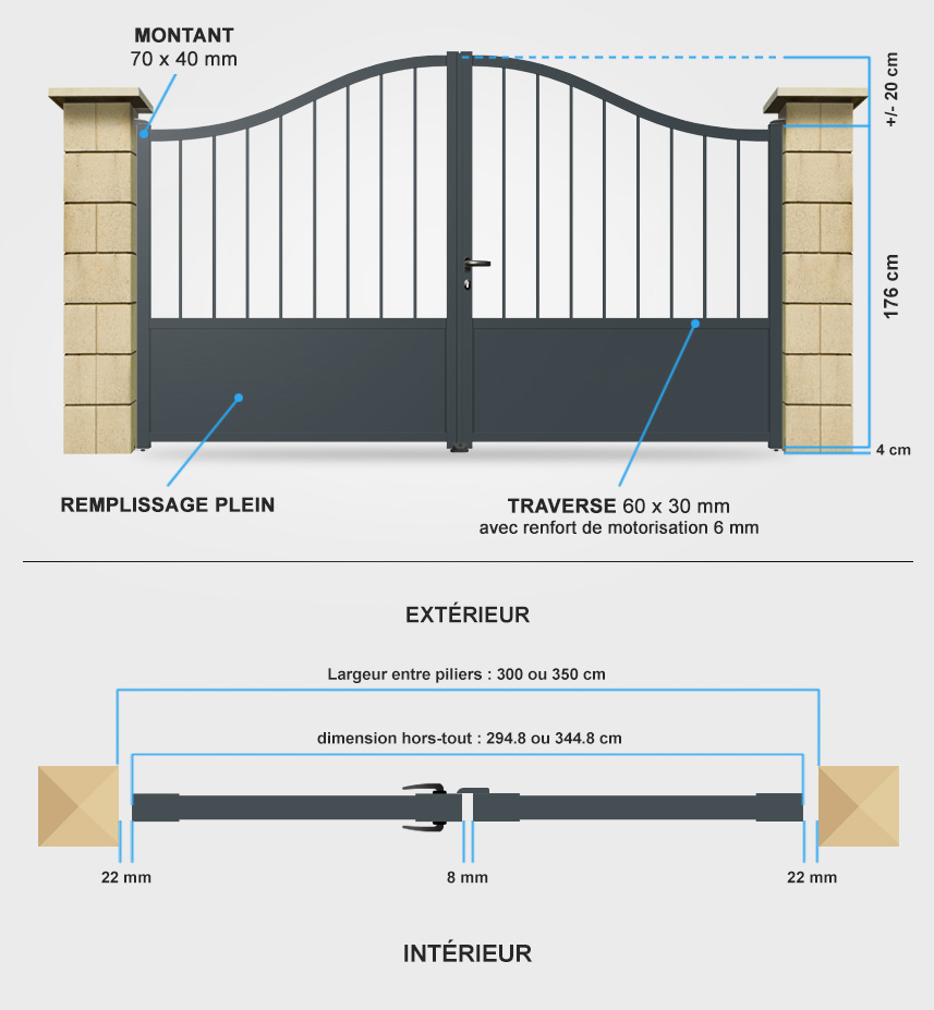 Descriptif détaillé portail battant tradition TR04