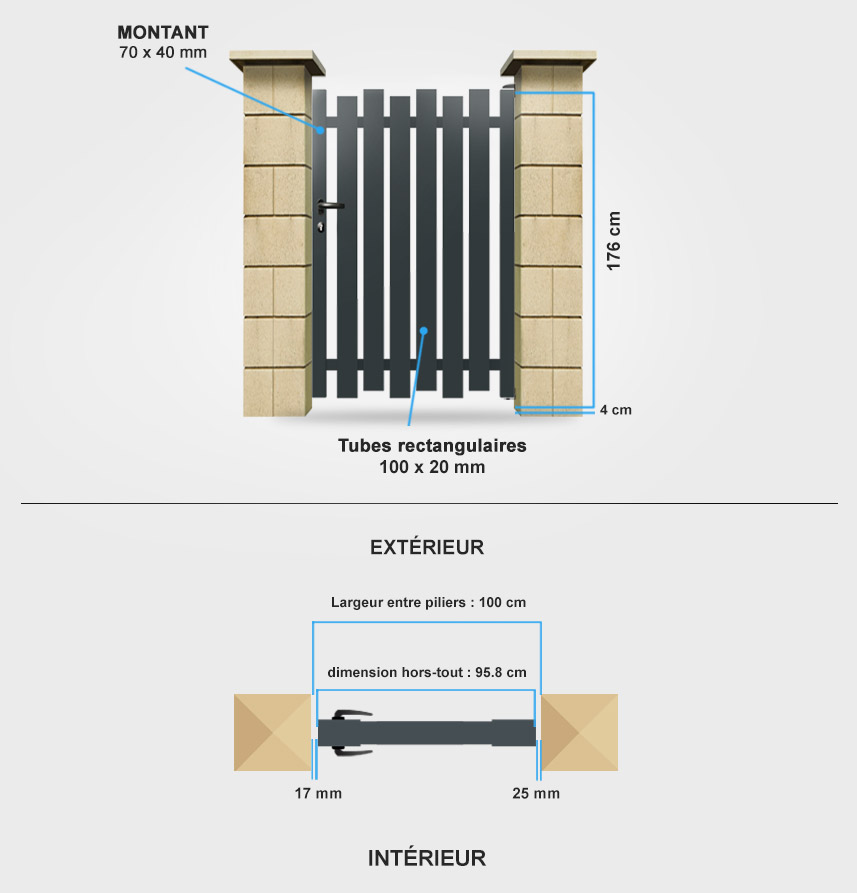 Descriptif détaillé portillon aluminium TR10