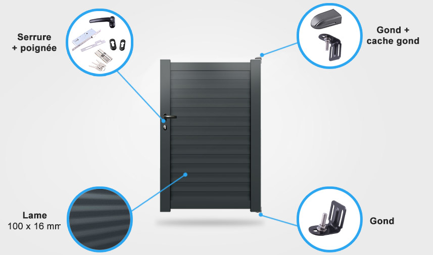 Descriptif détaillé portail coulissant Lotus