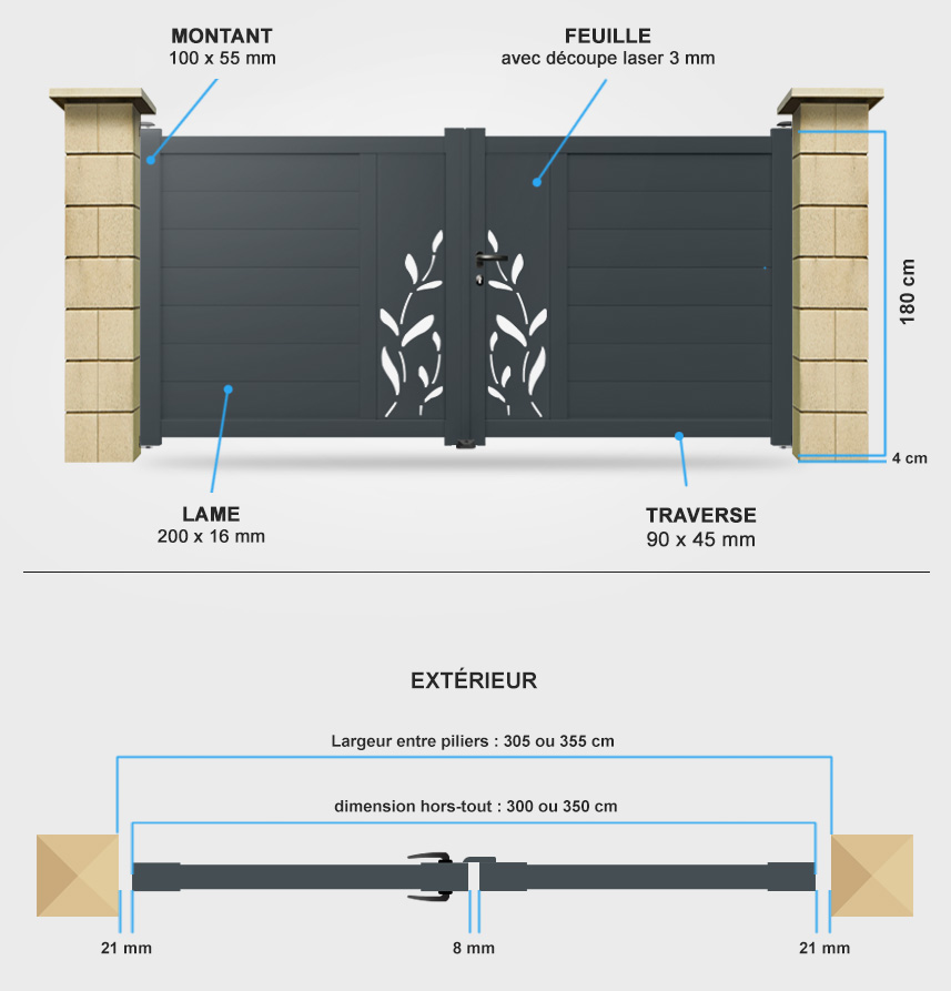 Descriptif détaillé portail battant Lotus