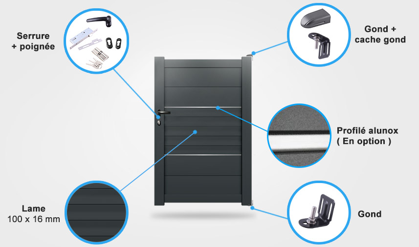 Descriptif détaillé portail coulissant Lotus