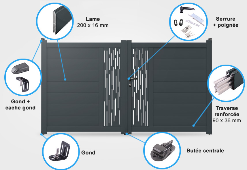 Descriptif détaillé portail battant Bulles-v