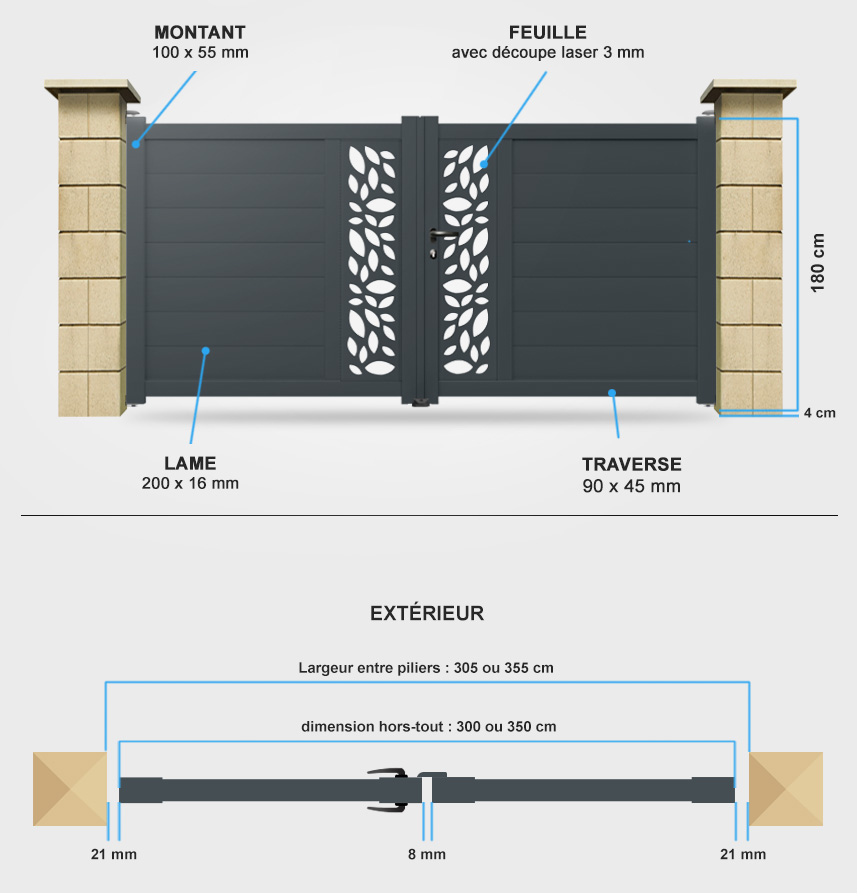 Descriptif détaillé portail battant Lotus