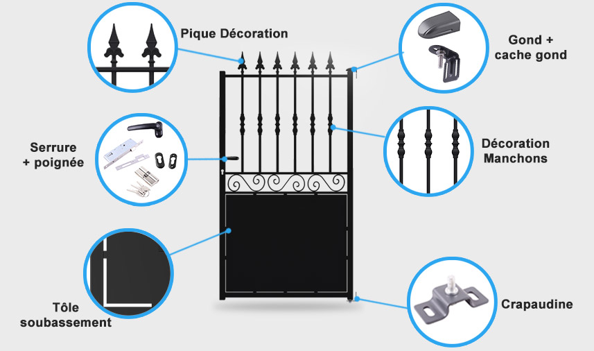 Descriptif détaillé portail coulissant Olympe